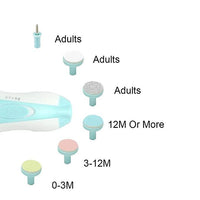 Baby Nail Clippers with Light